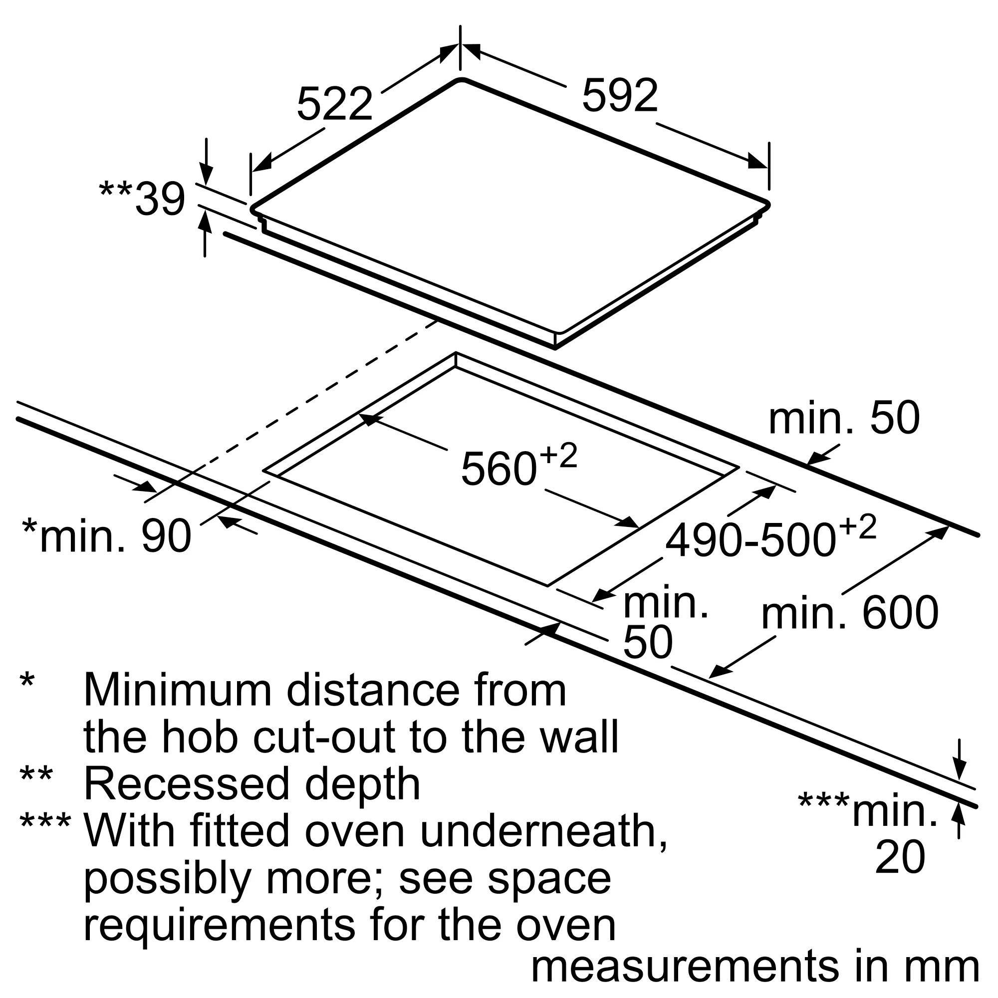 Photo Nr. 2 of the product T12D20X1