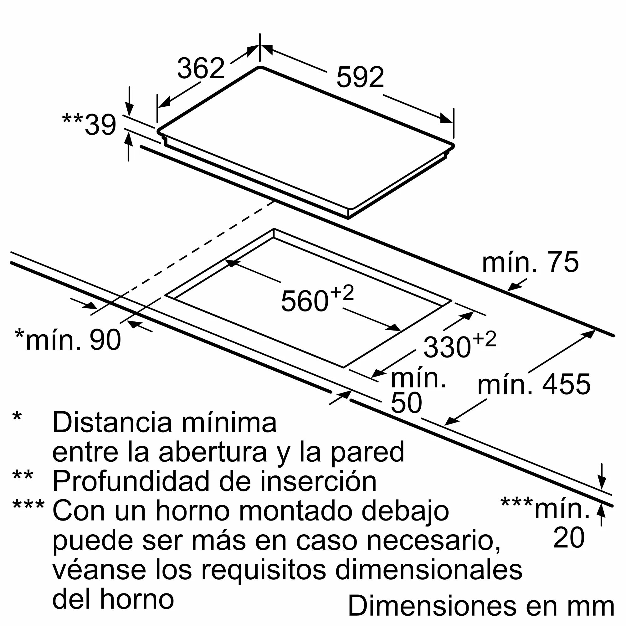 Foto nº 2 del producto 3EB712LR
