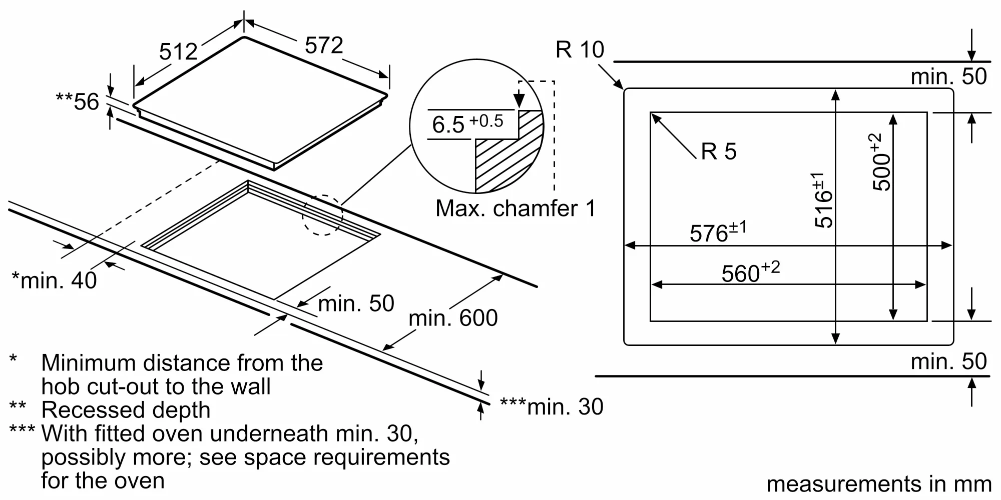 Photo Nr. 11 of the product PXY601JW1E