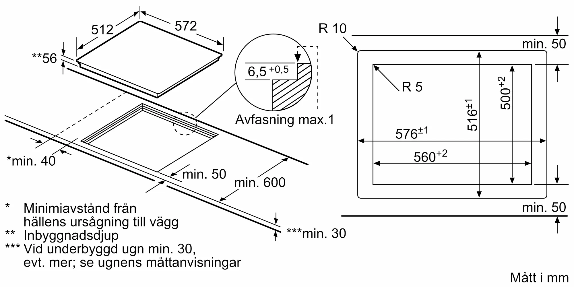 Foto Nr. 9 av produkten PXE601DC1E