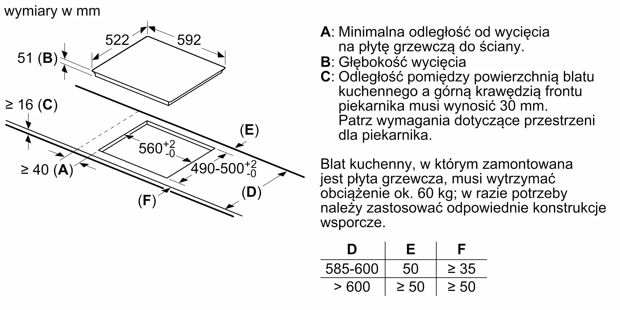 Zdjęcie produktu nr 8 PUE63RBB5E