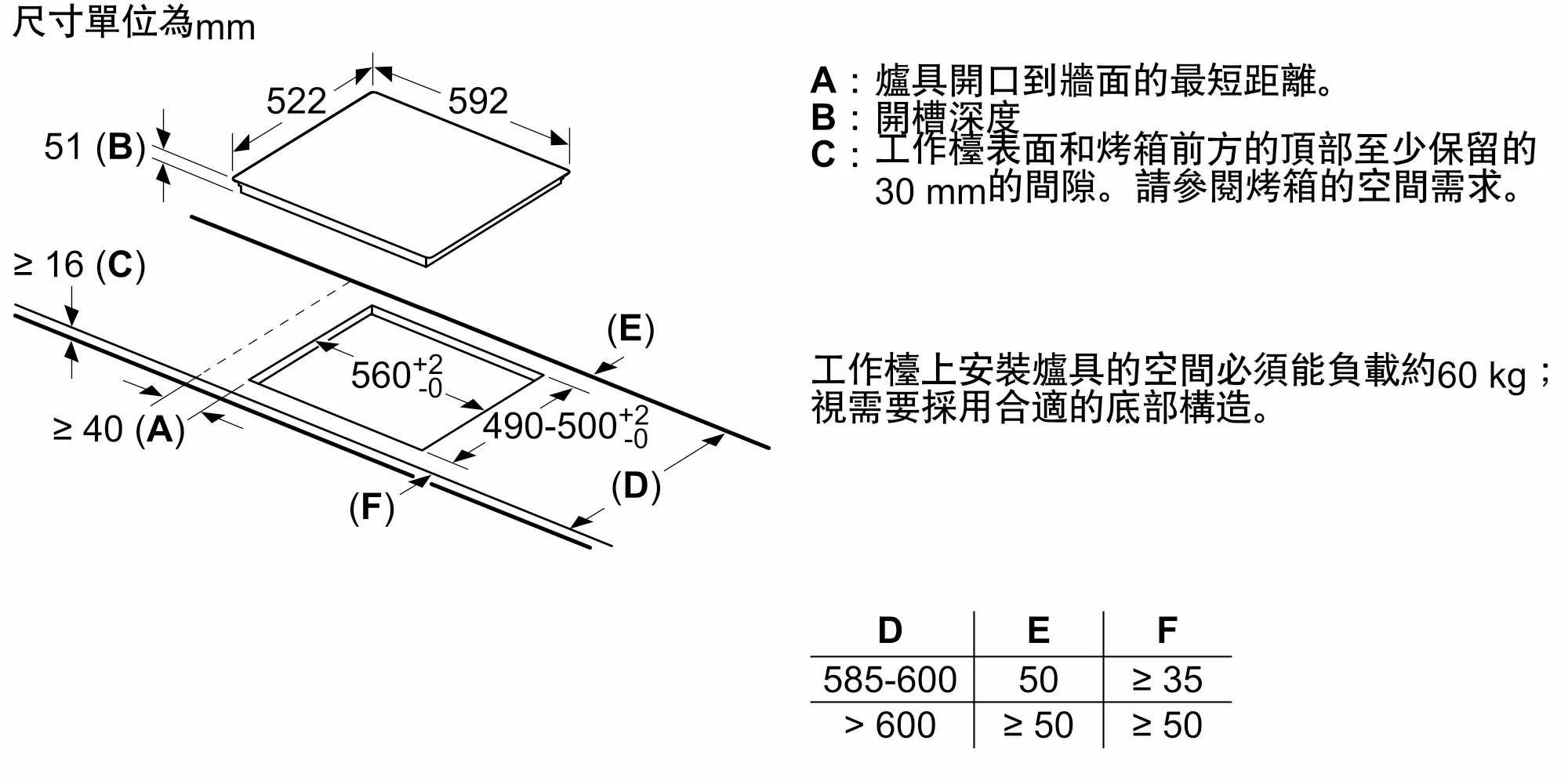 圖片編號 7 PUE611BB5E