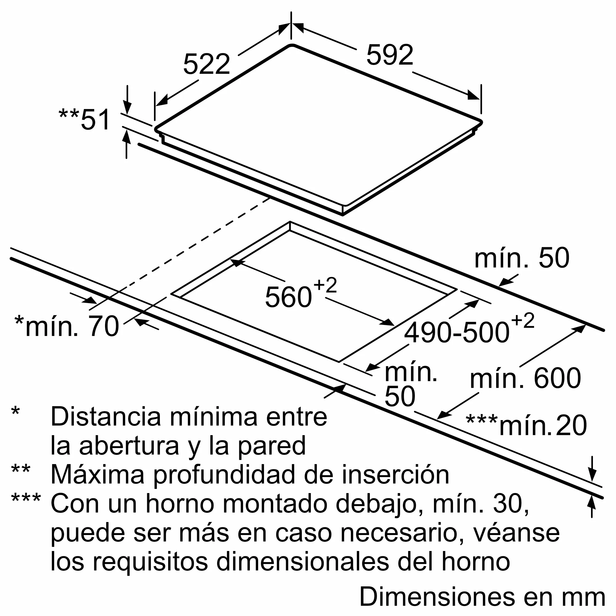 Foto nº 5 del producto 3EB900LR