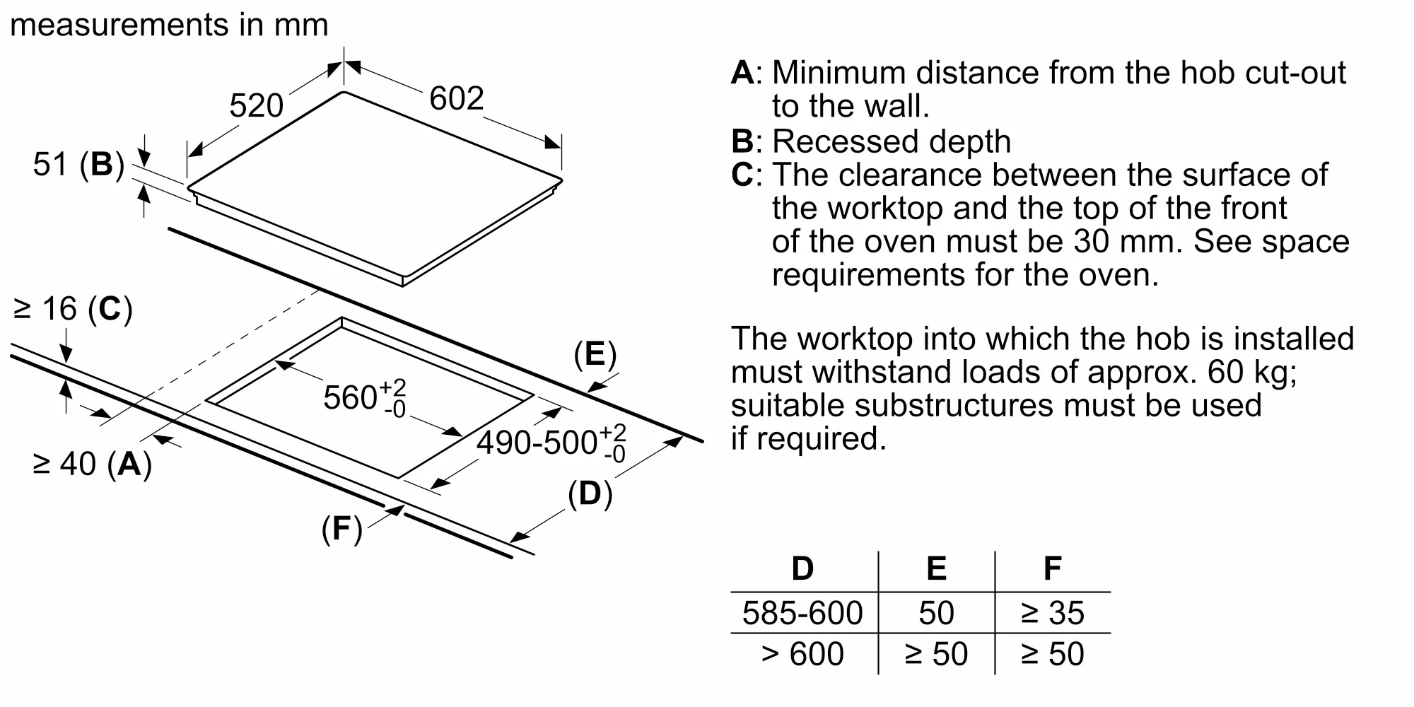Photo Nr. 6 of the product EX675JYW1E