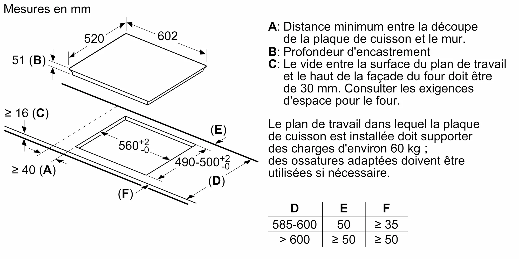Photo n° 7 du produit EX677NYV6E