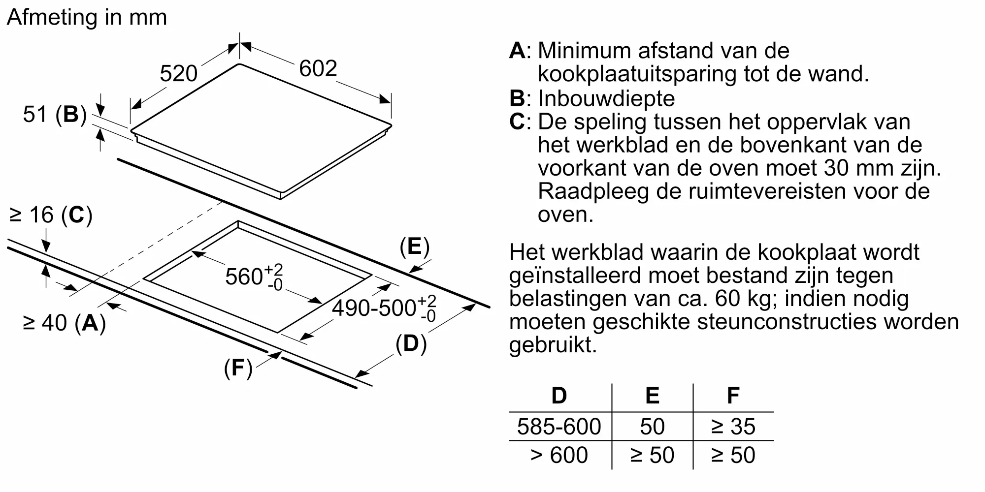 Foto nr. 9 van het product ED677FSB5E