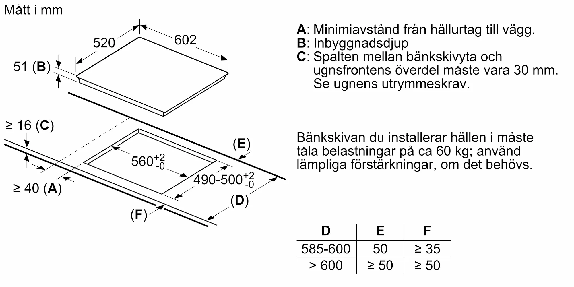 Bild 8 av produkten ED677FSB5E