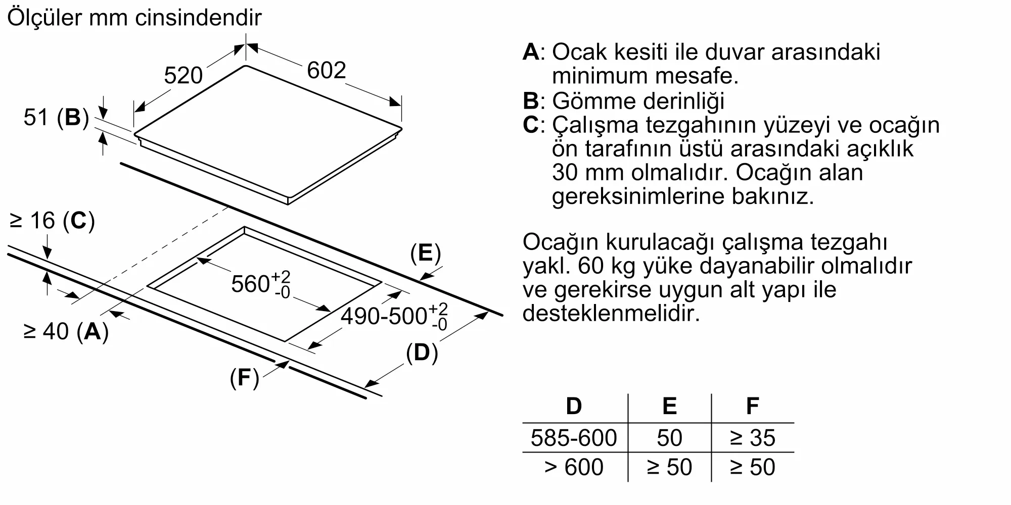 Ürününün Photo Nr. ı 7 EH675FE27E