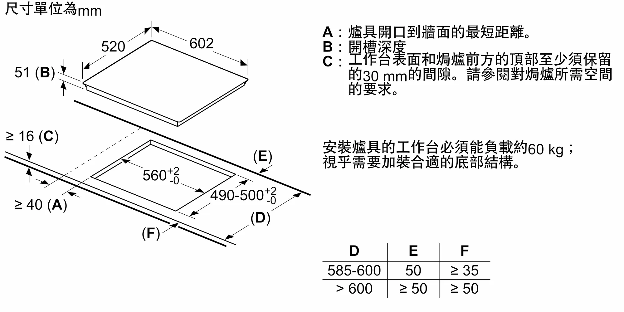 Photo Nr. 6 of the product EH675LDC2E