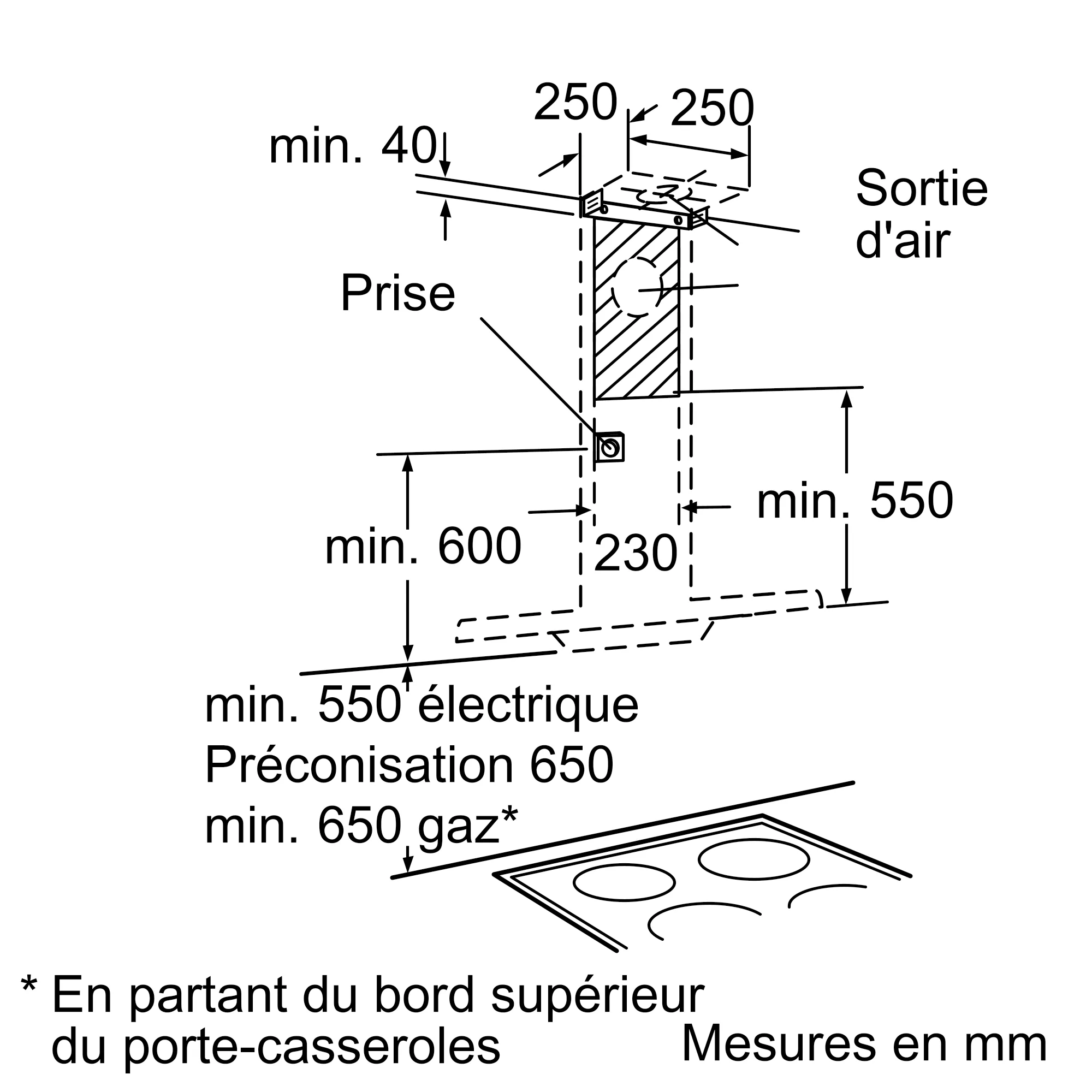 Photo n° 4 du produit DWA095550