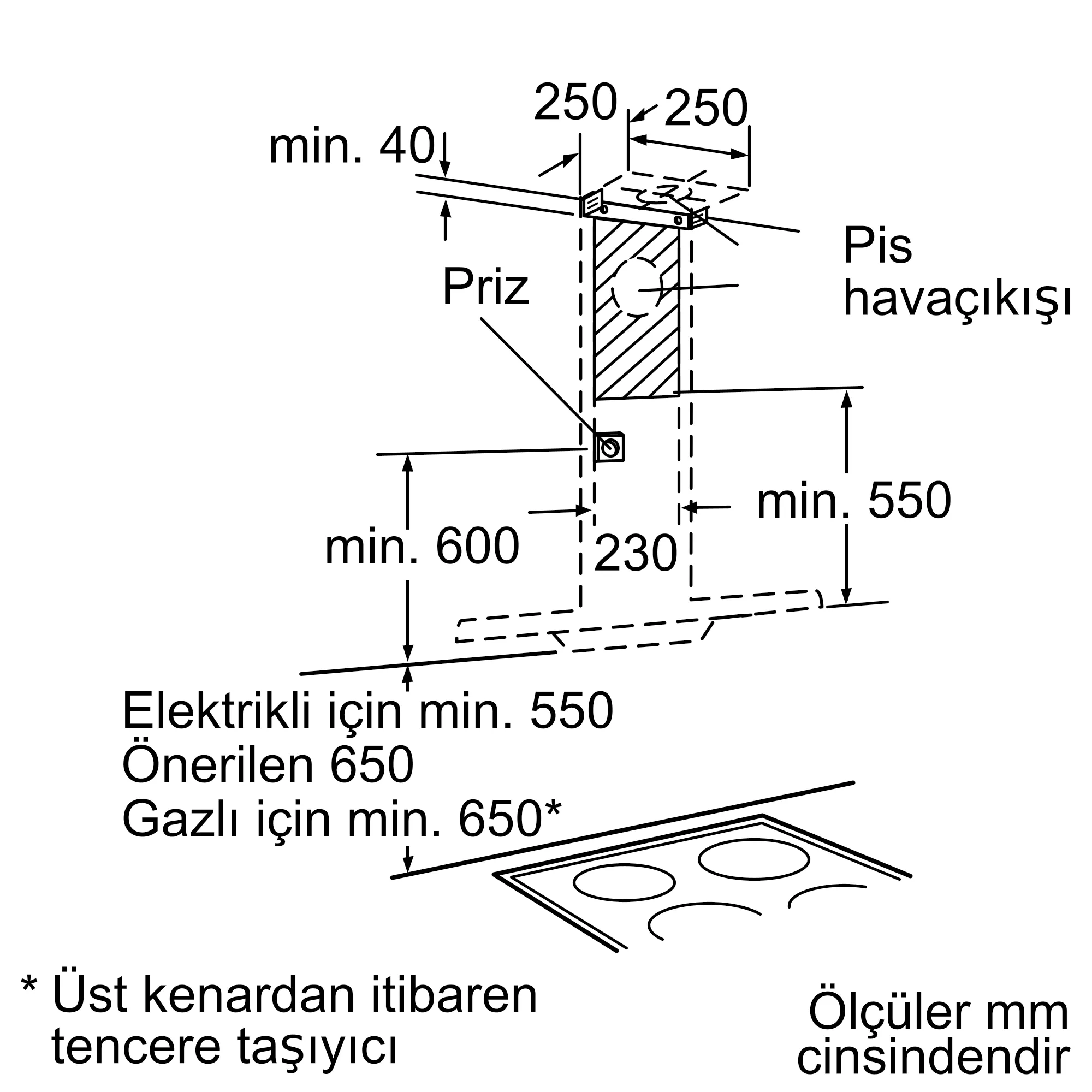 Ürününün Photo Nr. ı 6 DWA065550