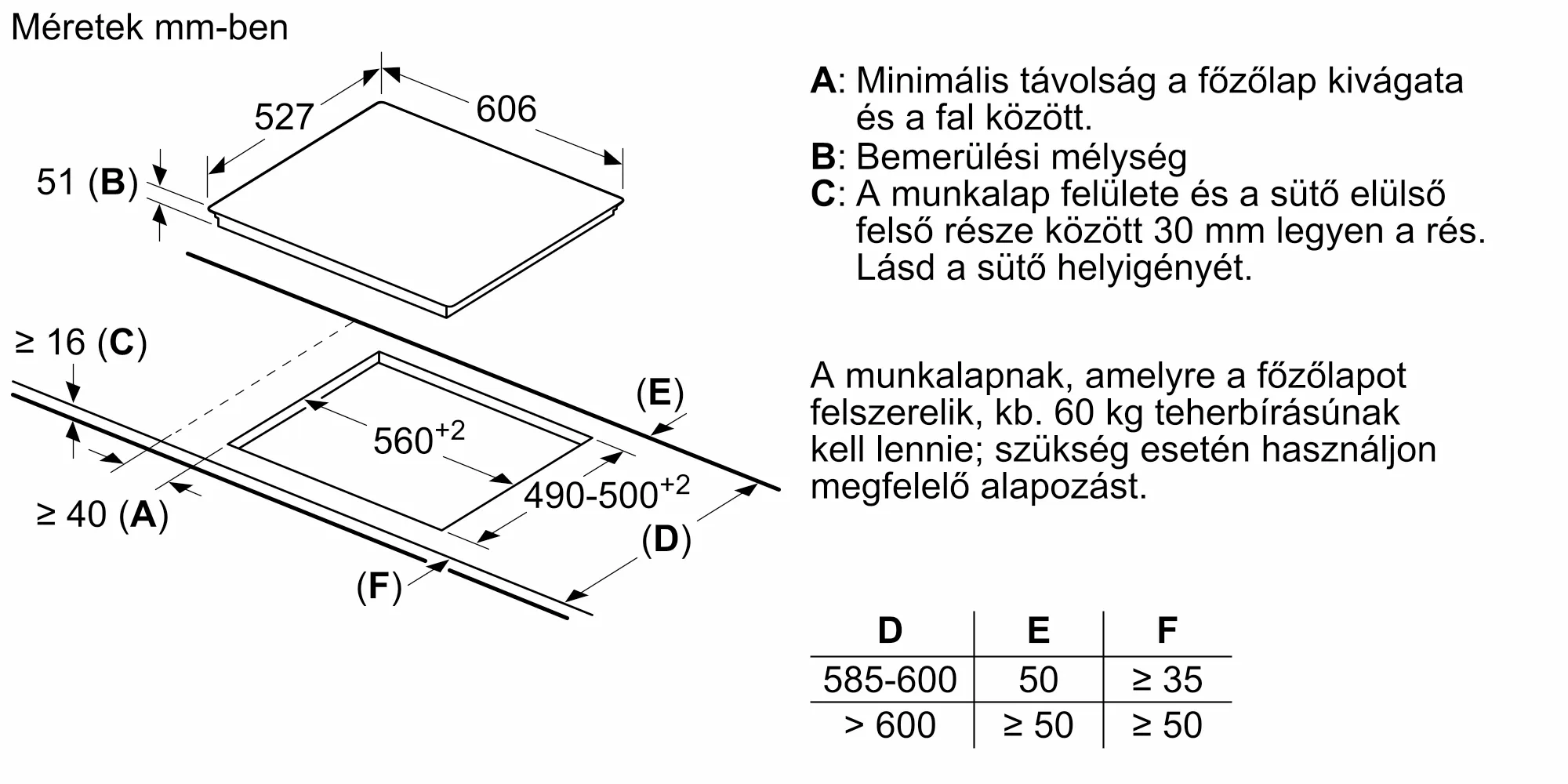 Fotó a termék Nr. 10 számáról PXY675DE3E