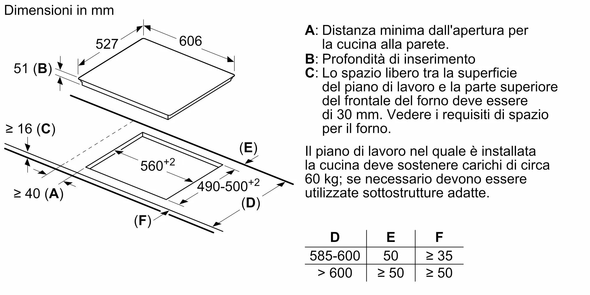 Foto Nr. 9 del prodotto PIN675N27E