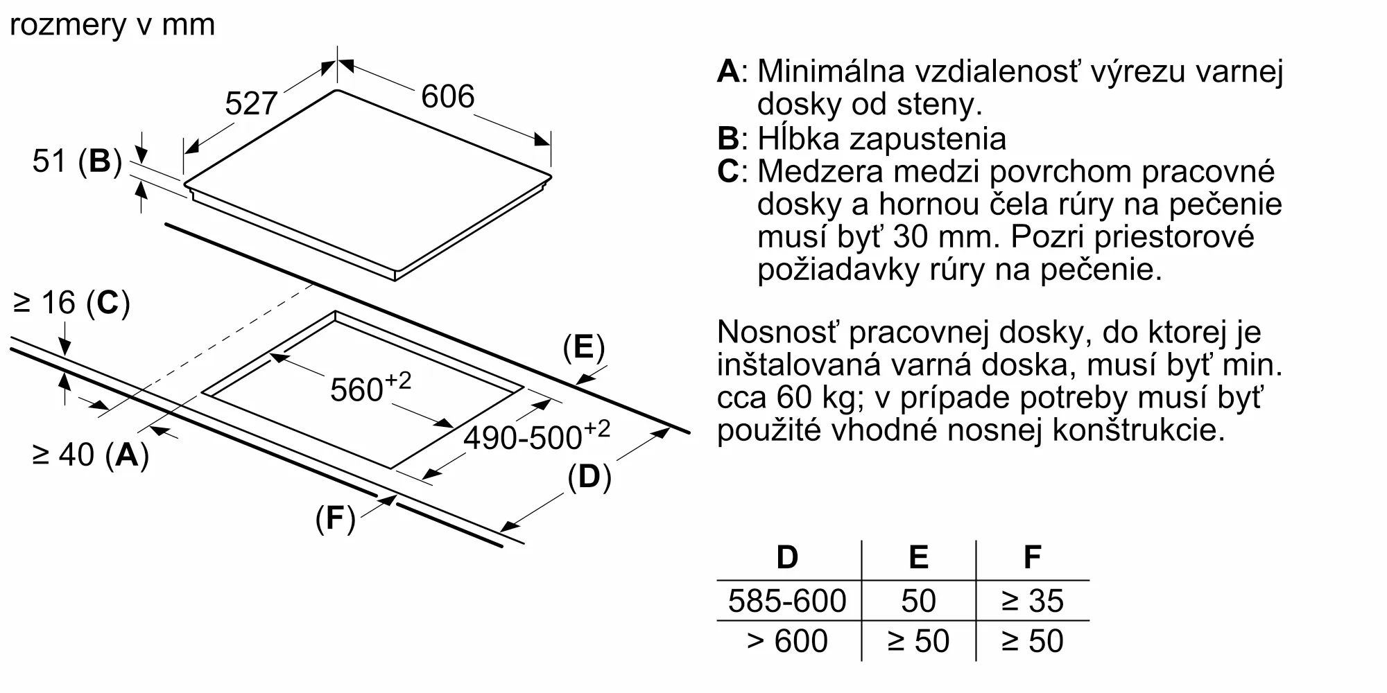 Foto č.: 7 produktu PIE675N14E