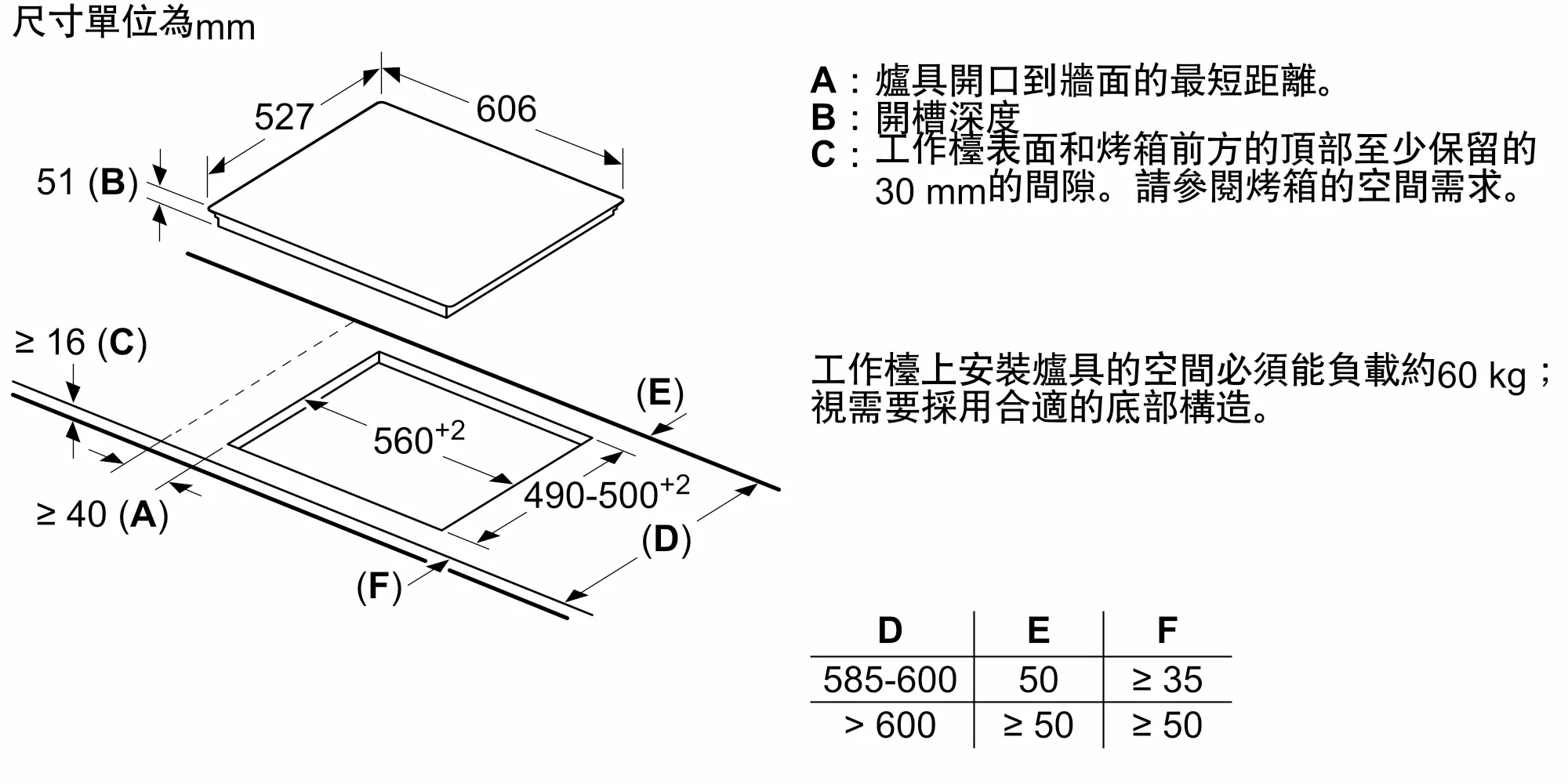 圖片編號 10 PXE675DE4E