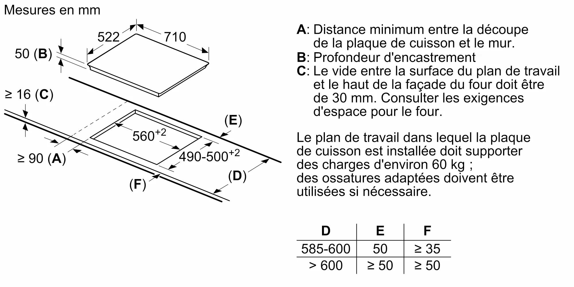 Photo n° 10 du produit EX731FEC1F