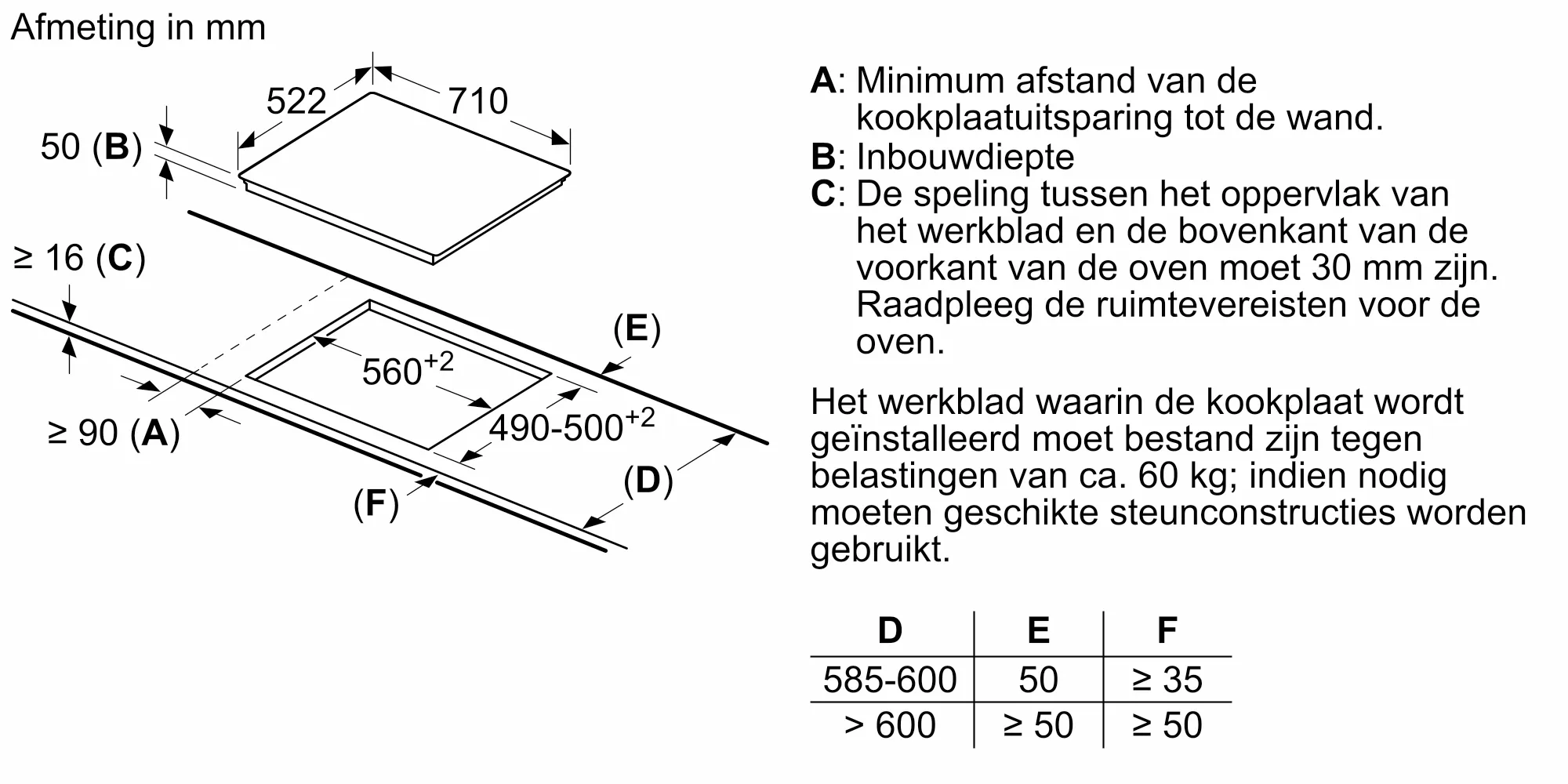 Foto nr. 11 van het product ED751FSB5E
