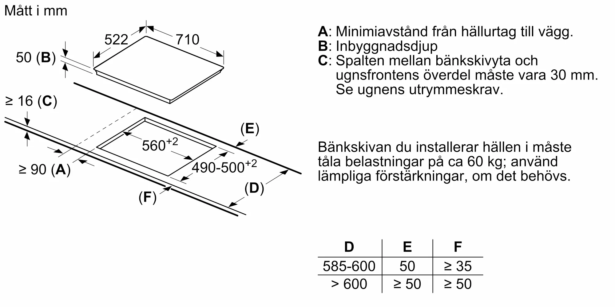 Bild 8 av produkten ED751FSB5E