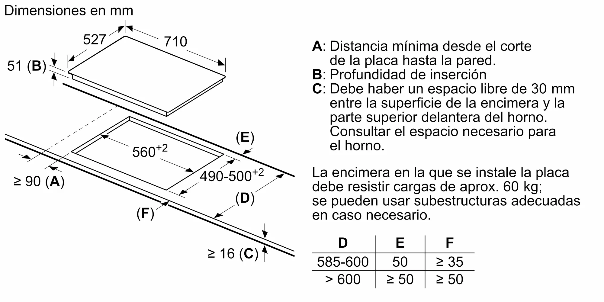Foto n.º 6 del producto PID775L24E