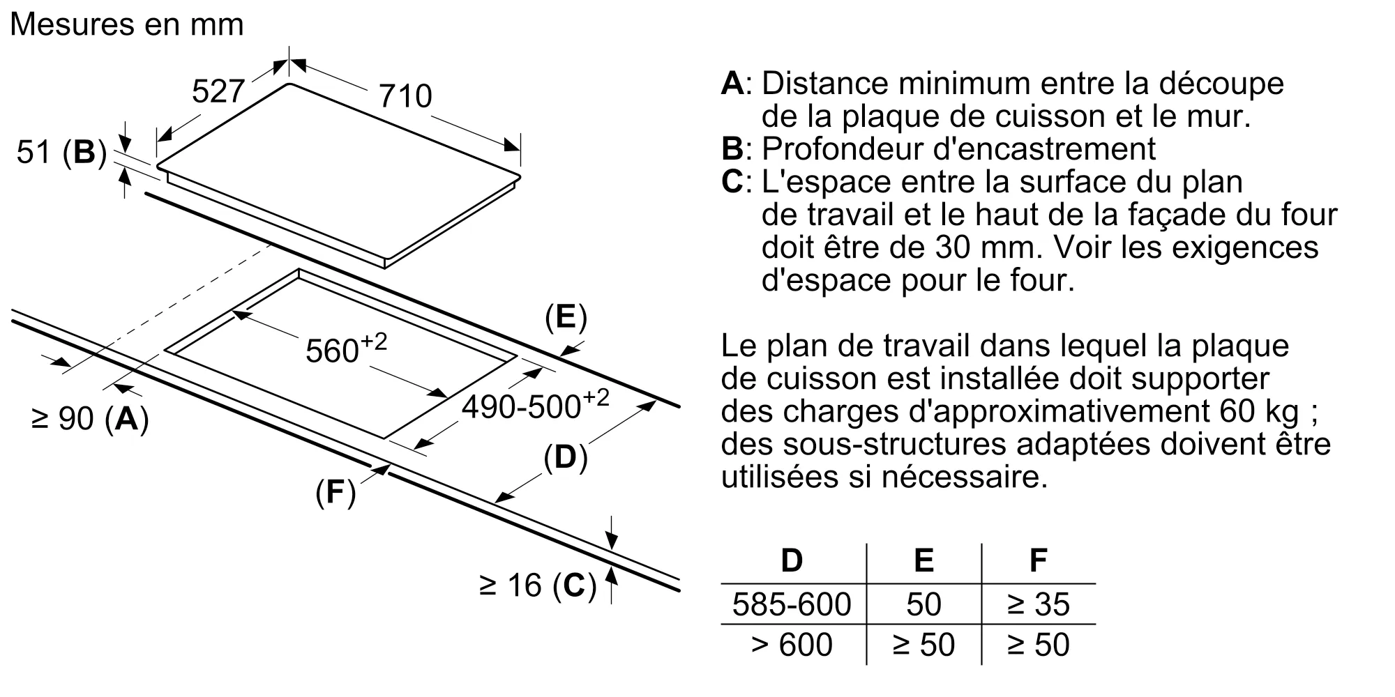 Photo n° 7 du produit PIE775N14E