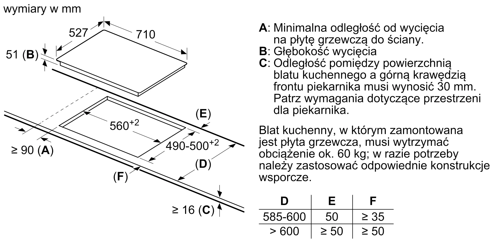 Zdjęcie produktu nr 6 PVS775FC5E