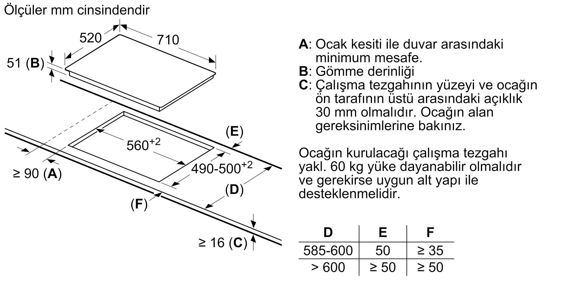 Ürününün Photo Nr. ı 9 EX777LEV5E