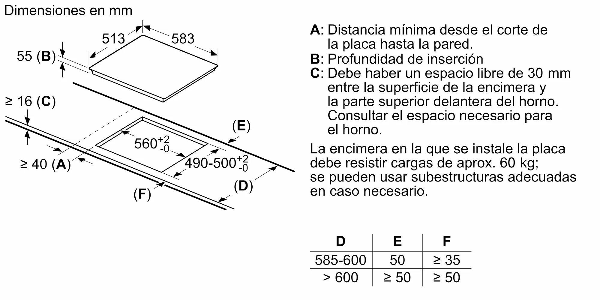 Foto nº 6 del producto 3EB865XR