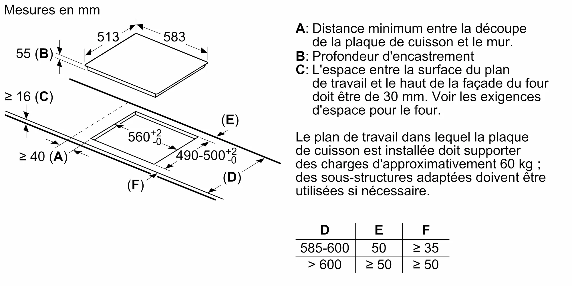 Photo n° 8 du produit EH645BFB6E