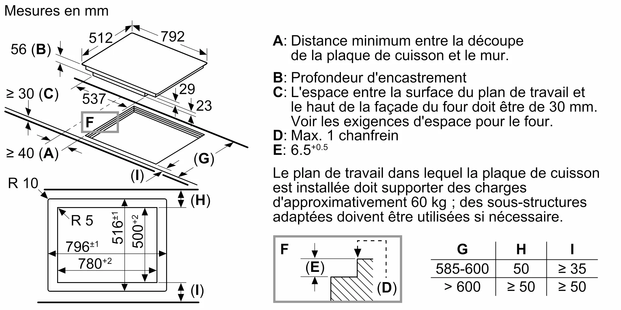 Photo n° 8 du produit T68PS61X0