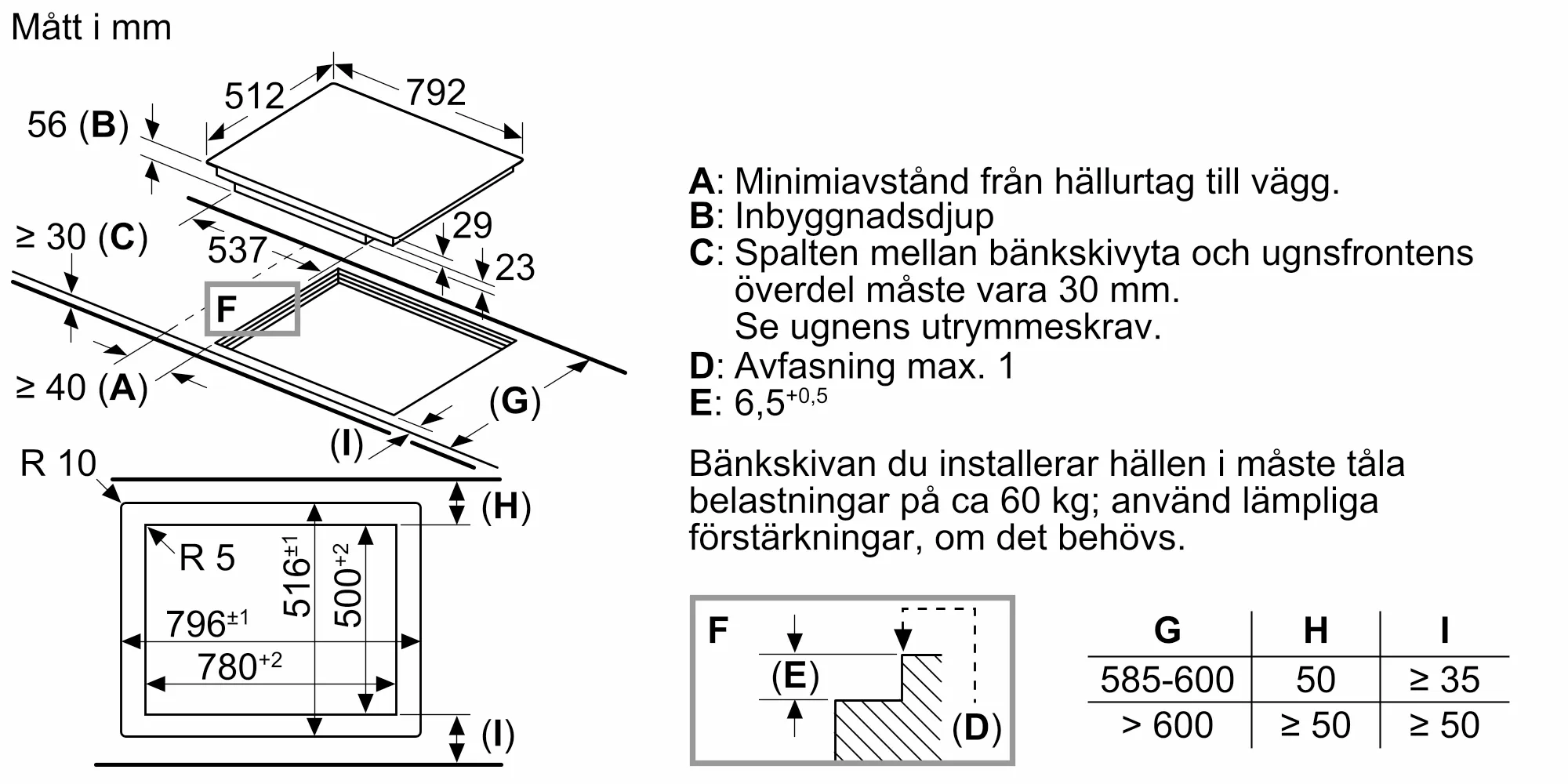 Bild 8 av produkten EX807LYC1E