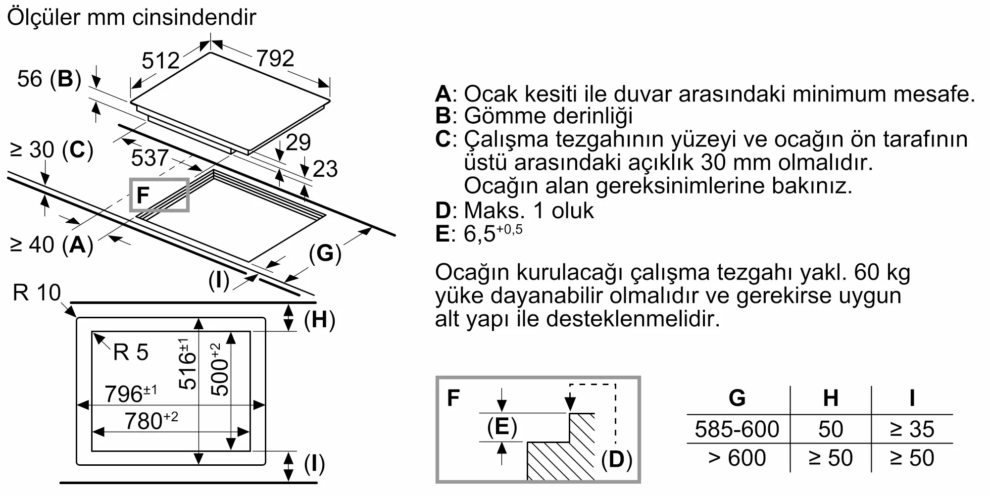EX807NYV6E İndüksiyonlu Ocak | Siemens Ev Aletleri