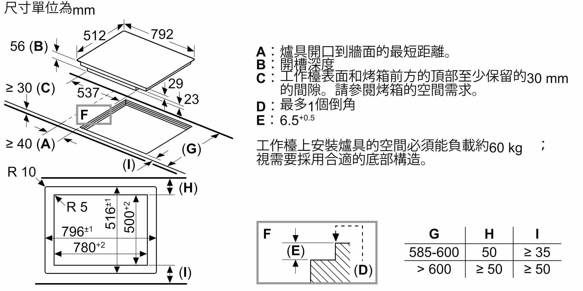 圖片編號 8 PXY801KW1E