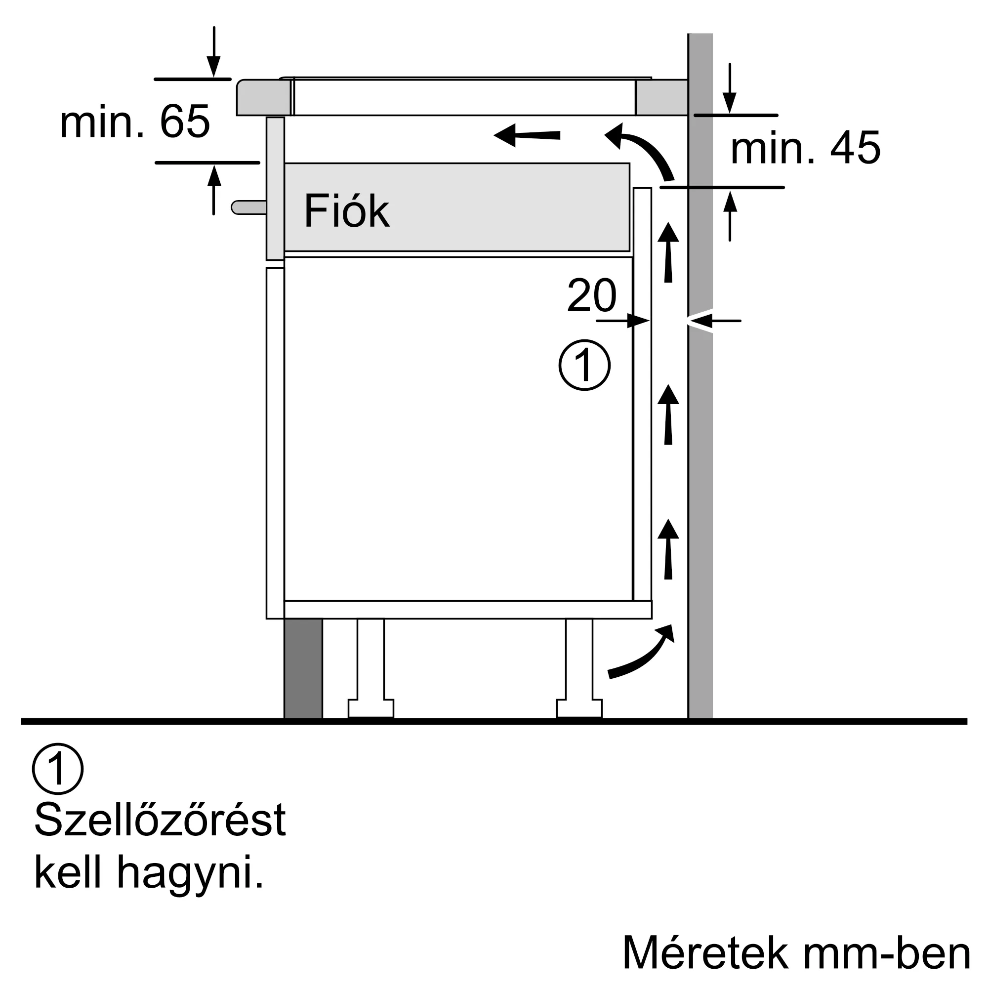 Fotó a termék Nr. 9 számáról PUE64KBB5E