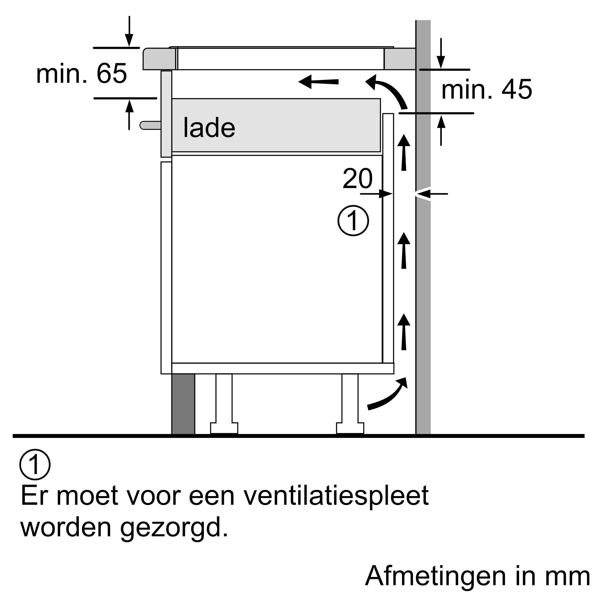 Foto nr. 13 van het product PVW831HC1E