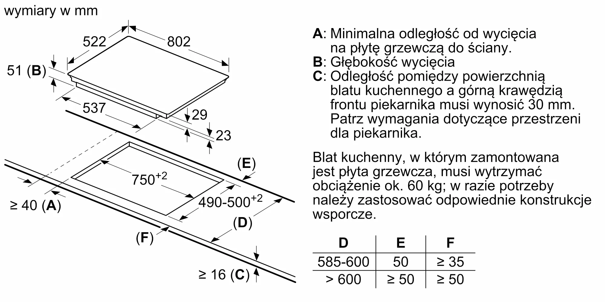 Zdjęcie produktu nr 6 PVW851FB5E