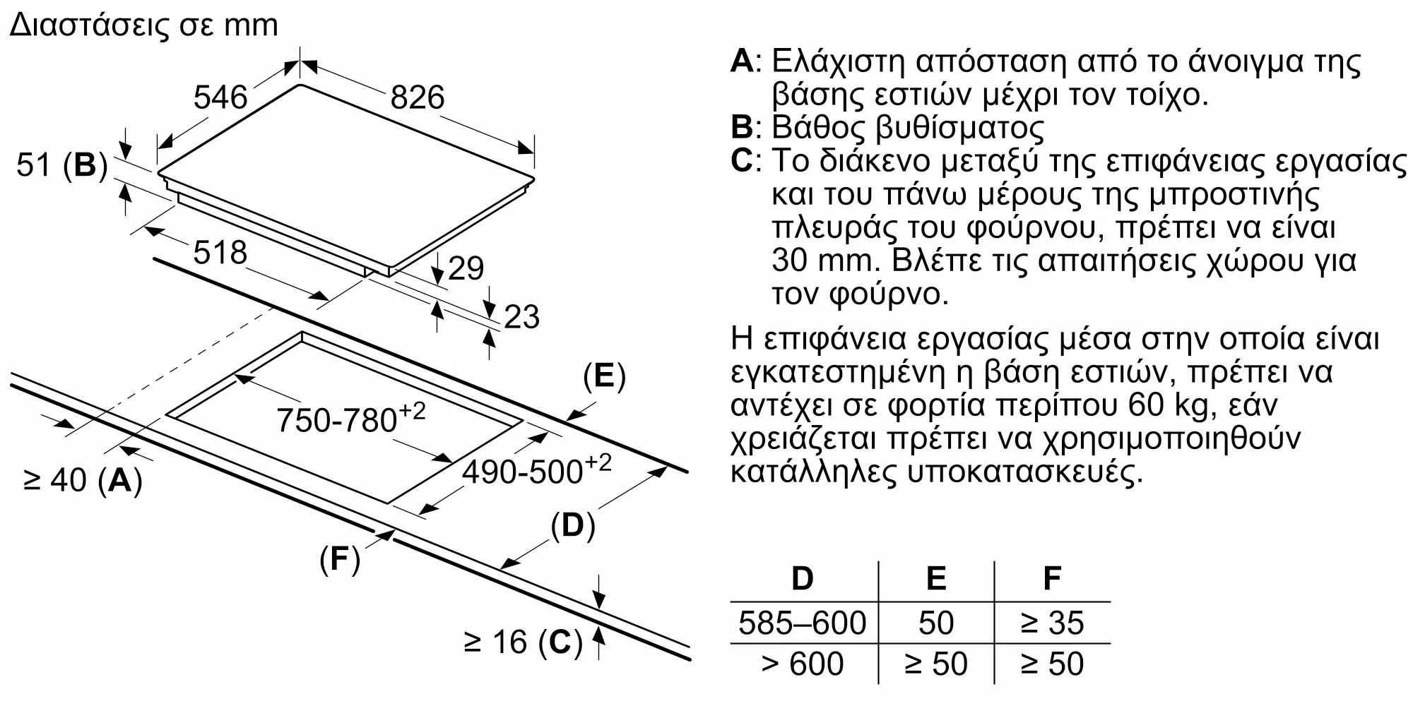 Φωτογραφία: 7 του προϊόντος T68TS6RN0