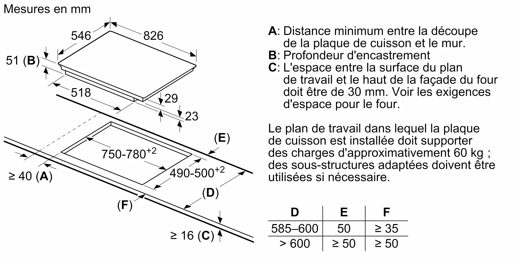 Photo n° 6 du produit T68TT60N0