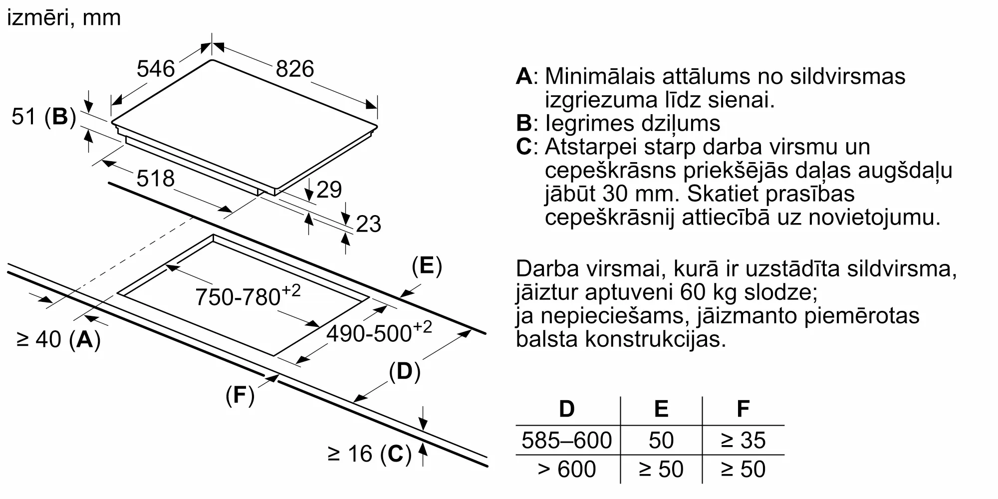 Foto Nr. 8 no produkta T68TL6UN2