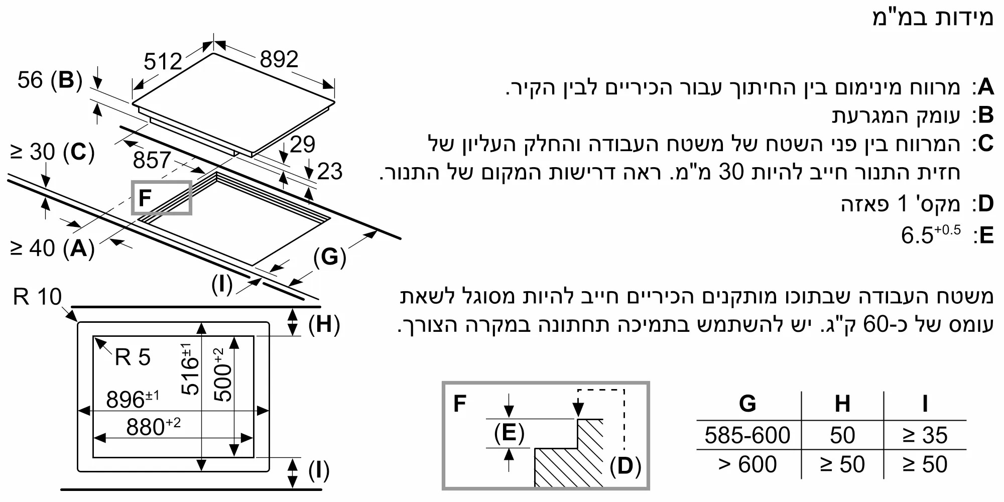 תמונה מס' 7 של המוצר EX901LVV1E