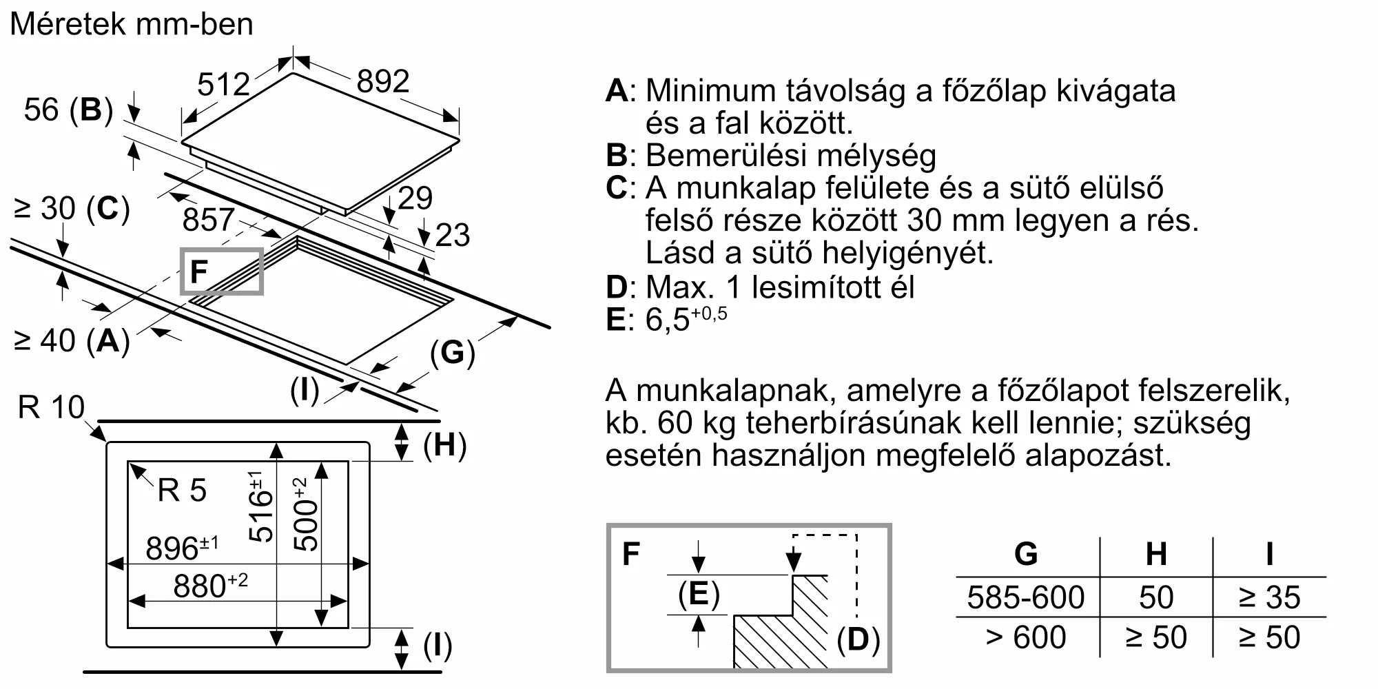 Fotó a termék Nr. 8 számáról T59PS51X0
