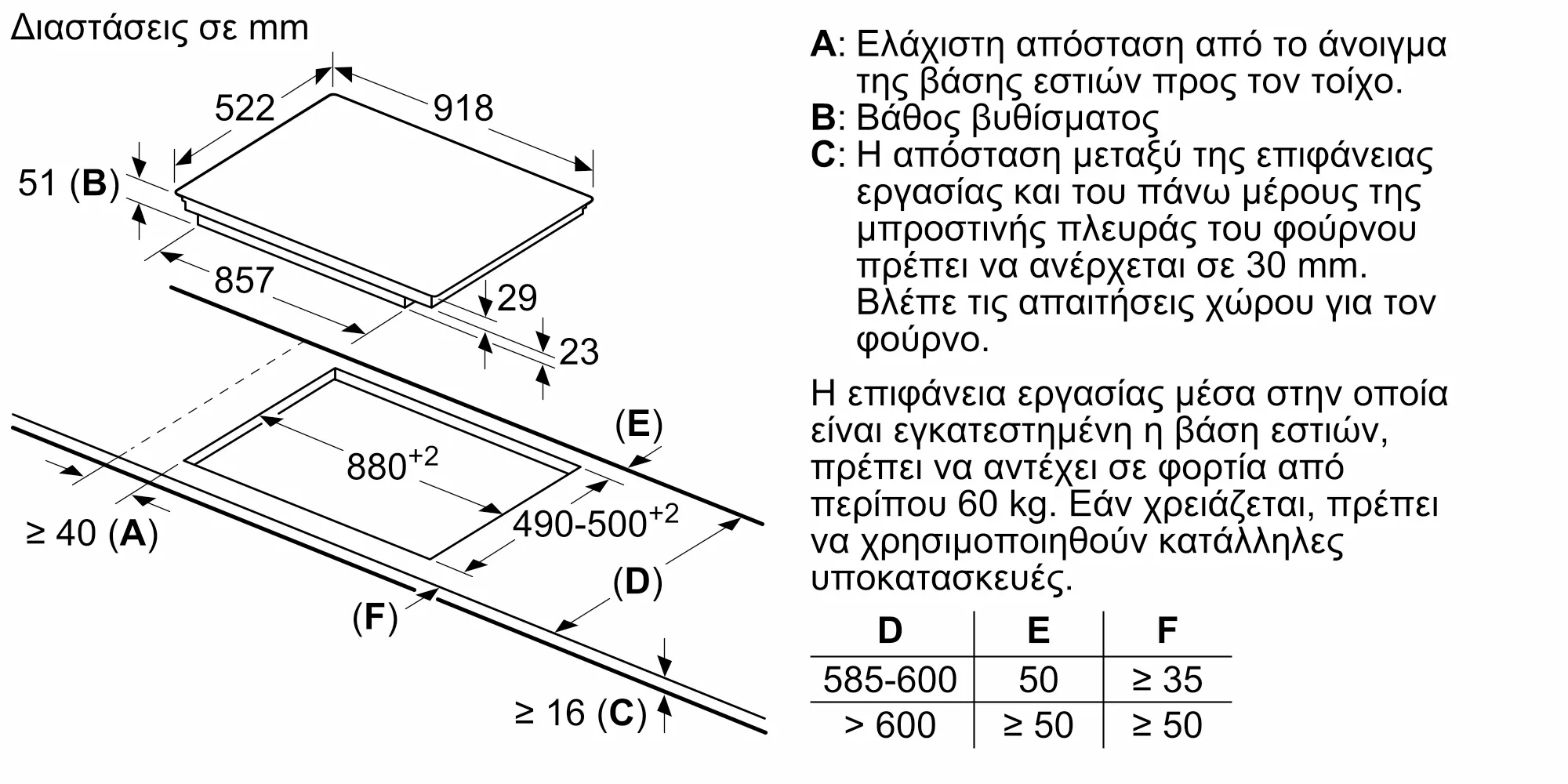 Φωτογραφία: 6 του προϊόντος T59FS5RX2