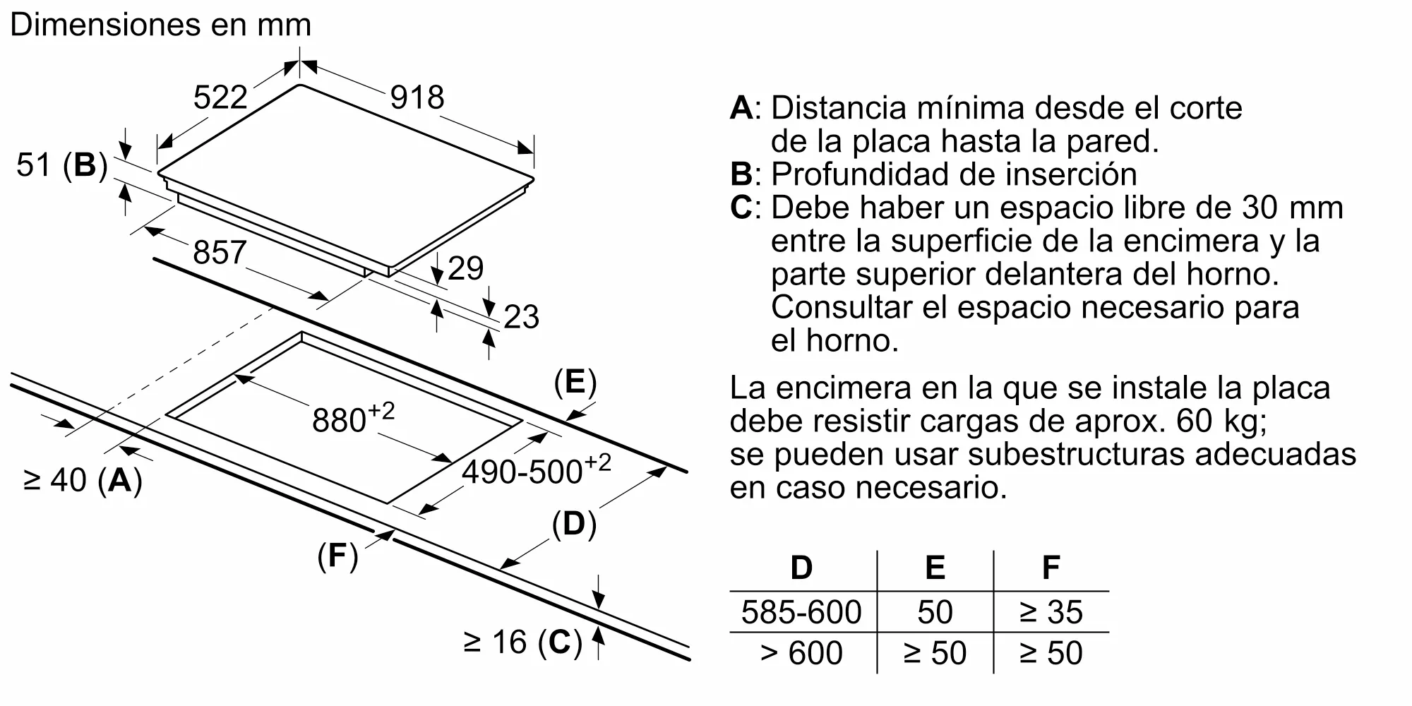 Foto nº 6 del producto 3EB999LT
