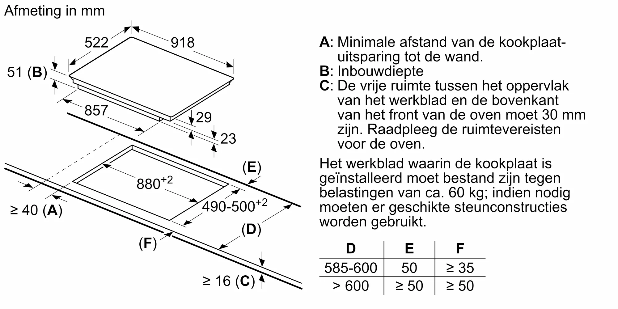 Foto 5 van het product T59FS5RX2