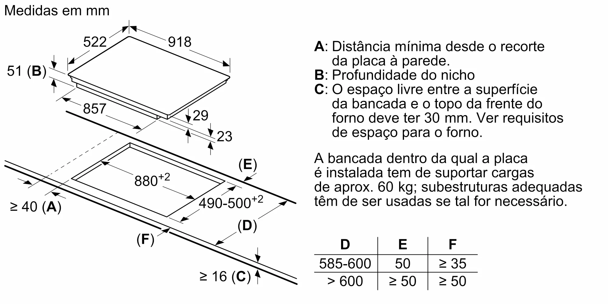 Balay 3EB997LU - Placa cocción inducción 90 cm encastrable 5 zonas -  Electromax