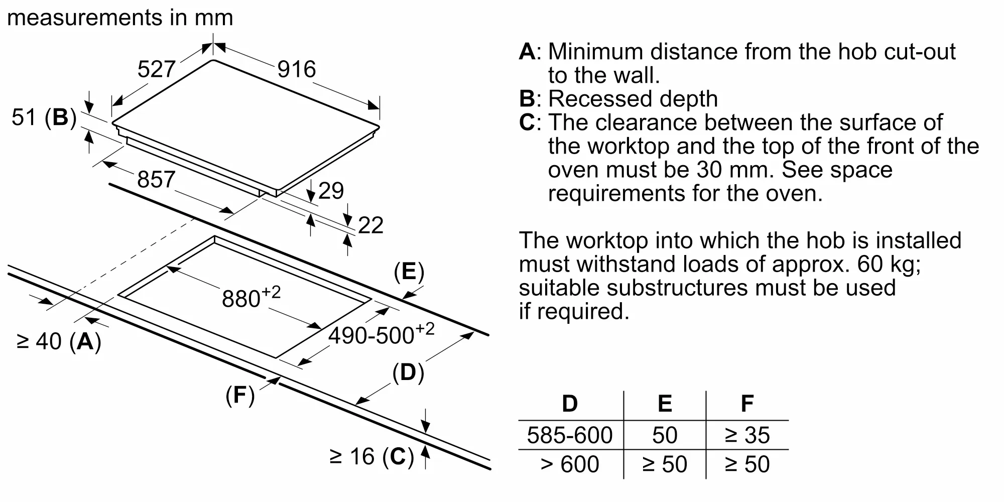 الصورة رقم 6 للمنتج PIV975DC1E