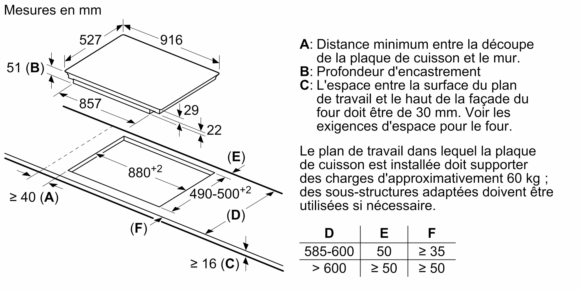 Photo n° 7 du produit PIV975DC1E