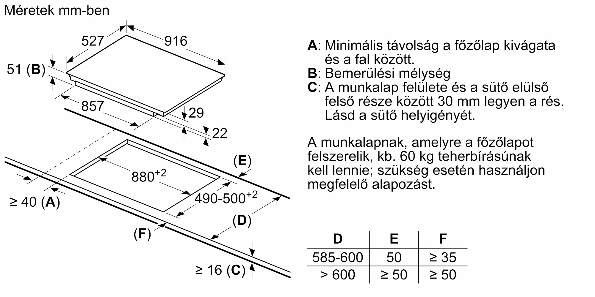 Fotó a termék Nr. 7 számáról PIV975DC1E