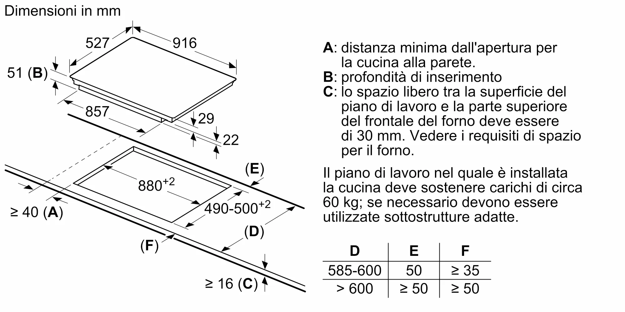 Foto Nr. 8 del prodotto PIZ975N17E