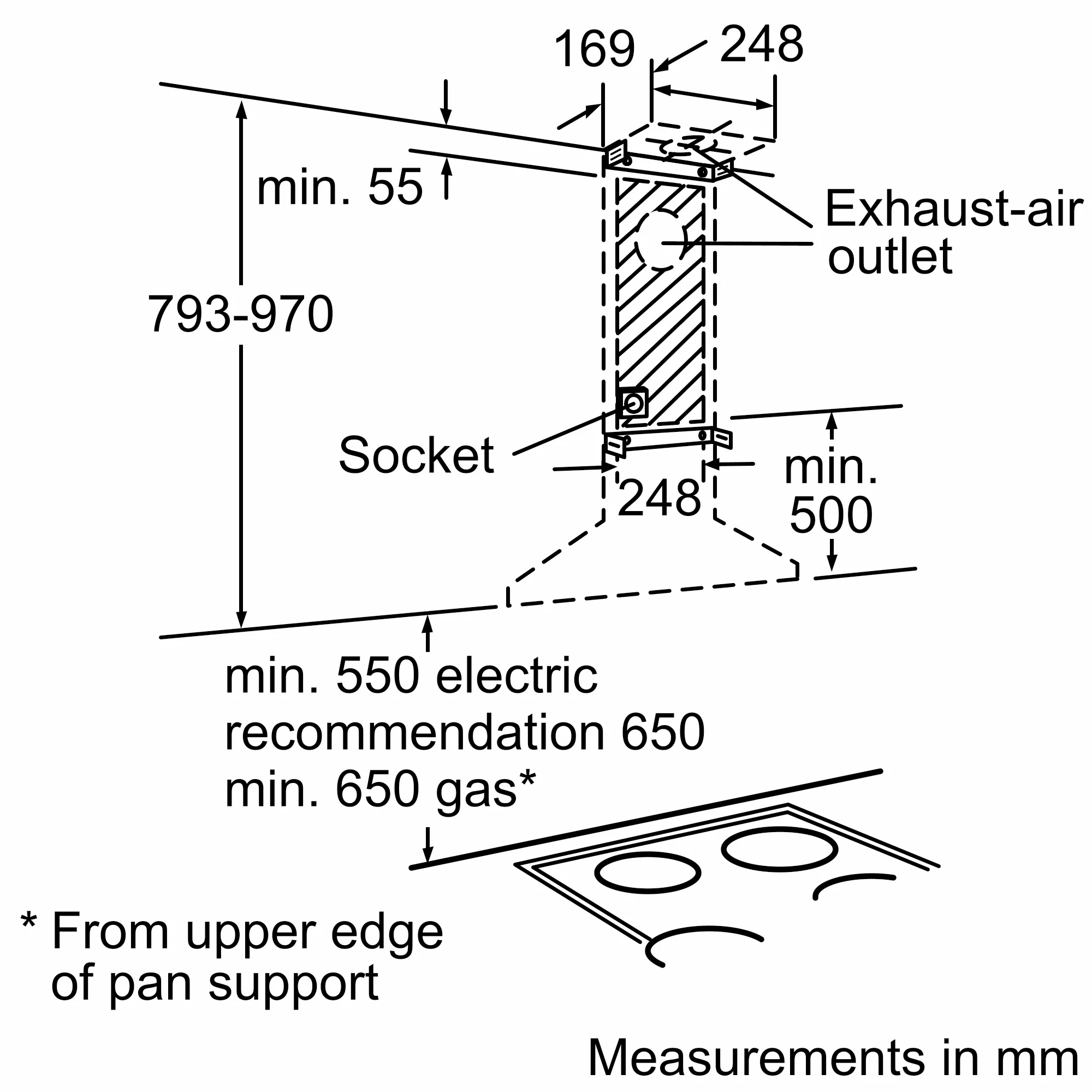 Photo Nr. 4 of the product DWW061350B