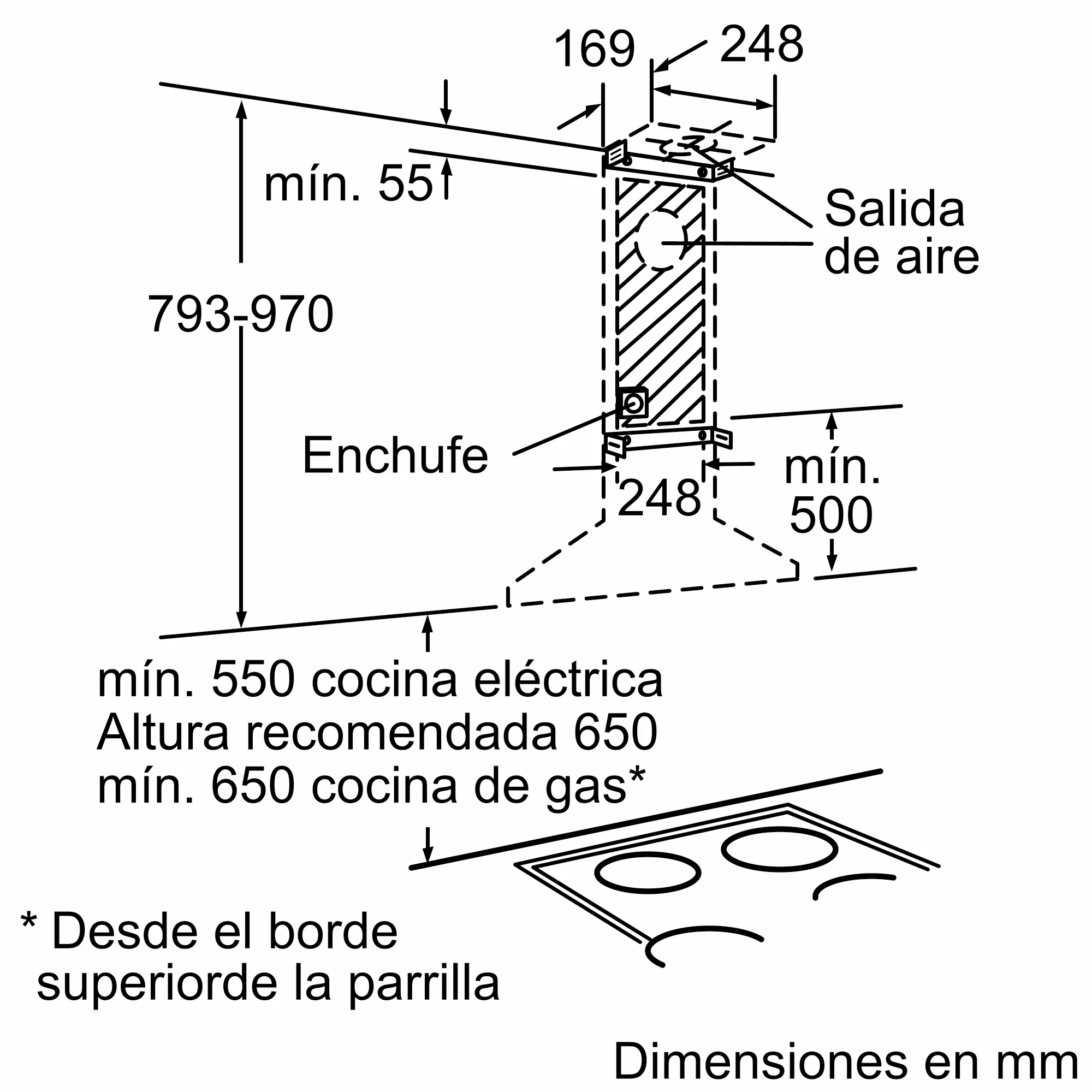 Foto n.º 5 del producto DWW091451